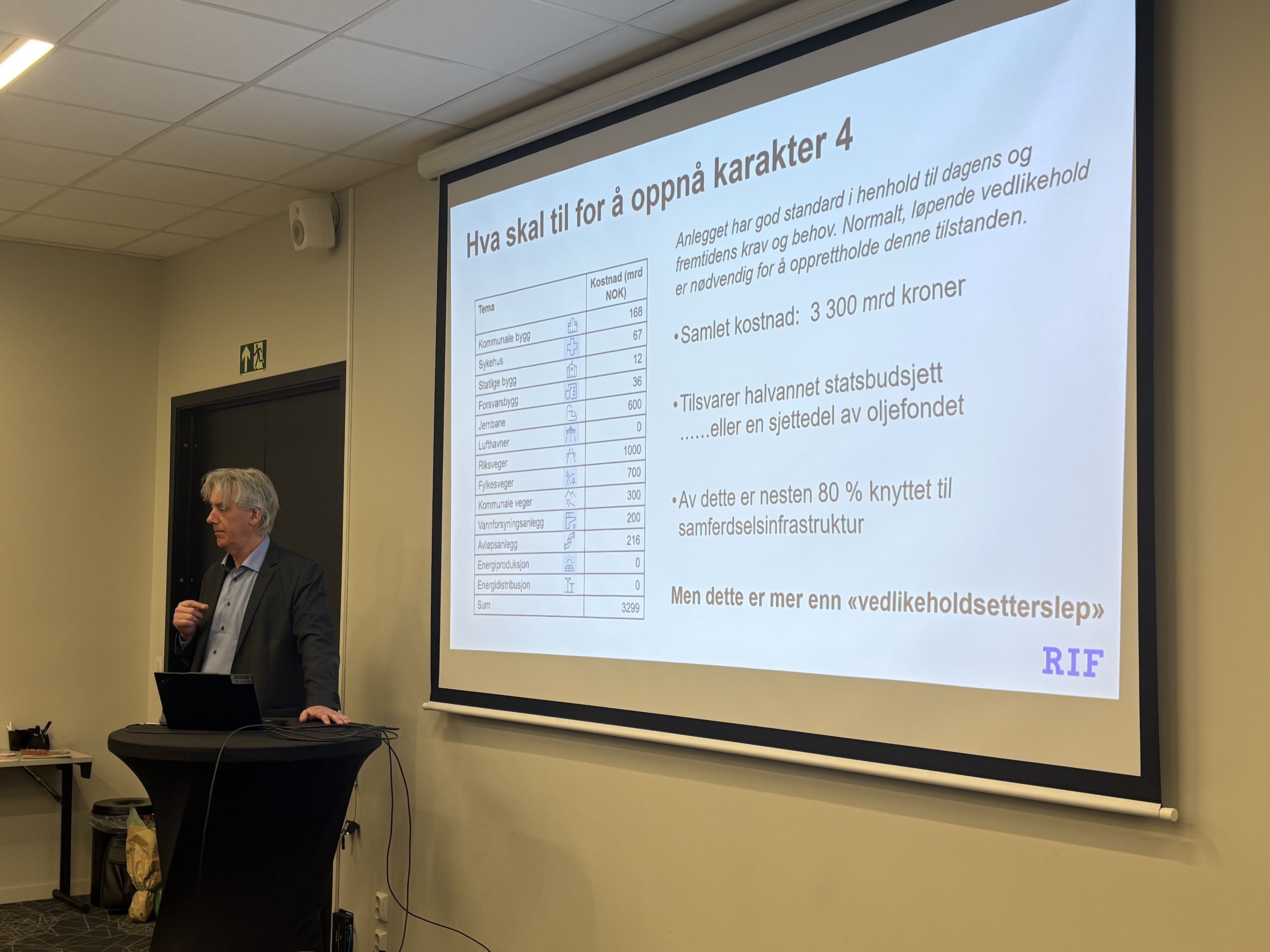 Norges tilstand 2025: Et varsku om forvitrende infrastruktur